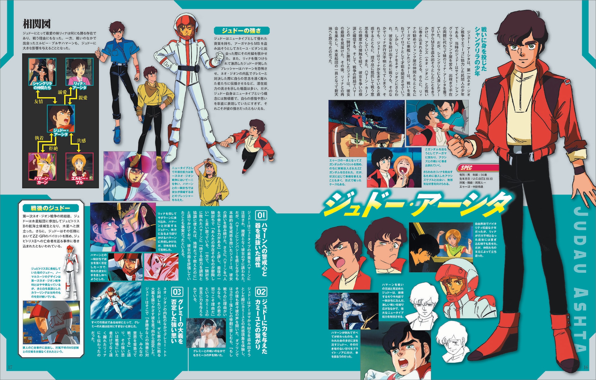 機動戦士ガンダムZZ大解剖」より [画像ギャラリー 3/8] - コミックナタリー