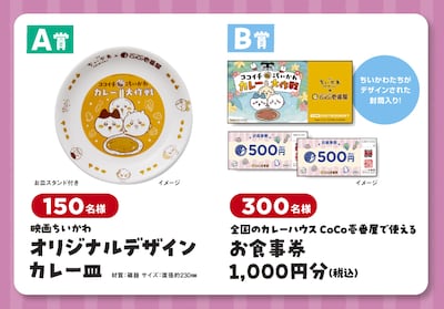 レシート応募キャンペーンの賞品