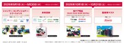 コラボキャンペーンの詳細