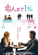 「恋人まで1％」ポスタービジュアル (c) 2013 AWOD Productions, LLC. All Rights Reserved