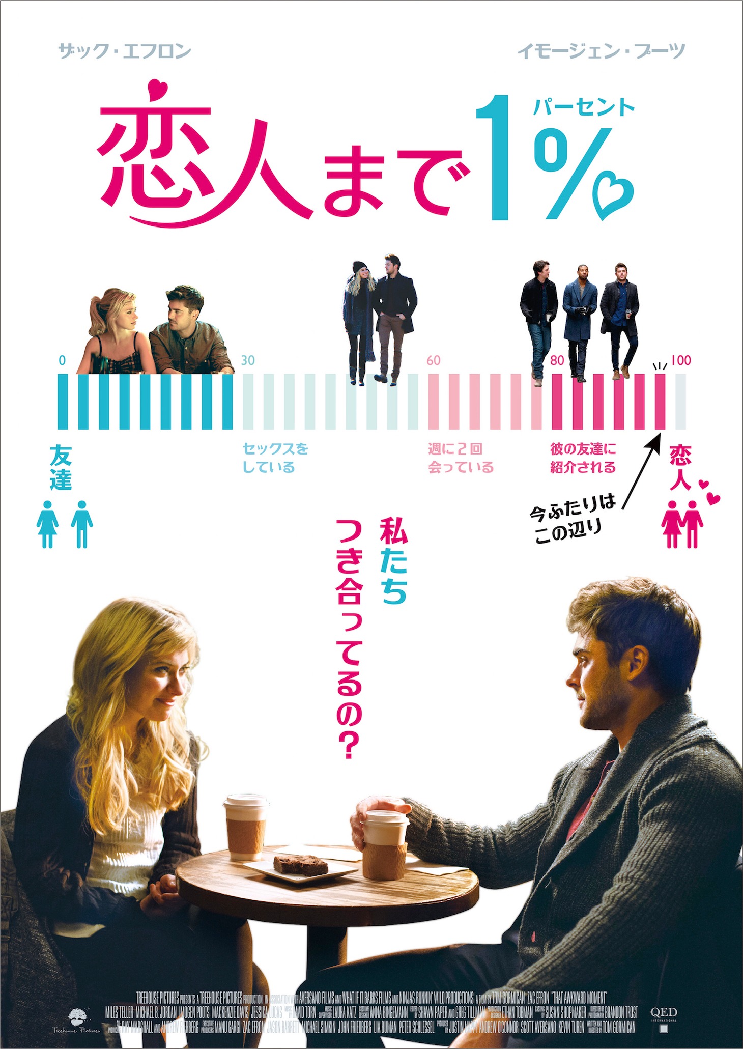 「恋人まで1％」ポスタービジュアル (c)2013 AWOD Productions, LLC. All Rights Reserved/