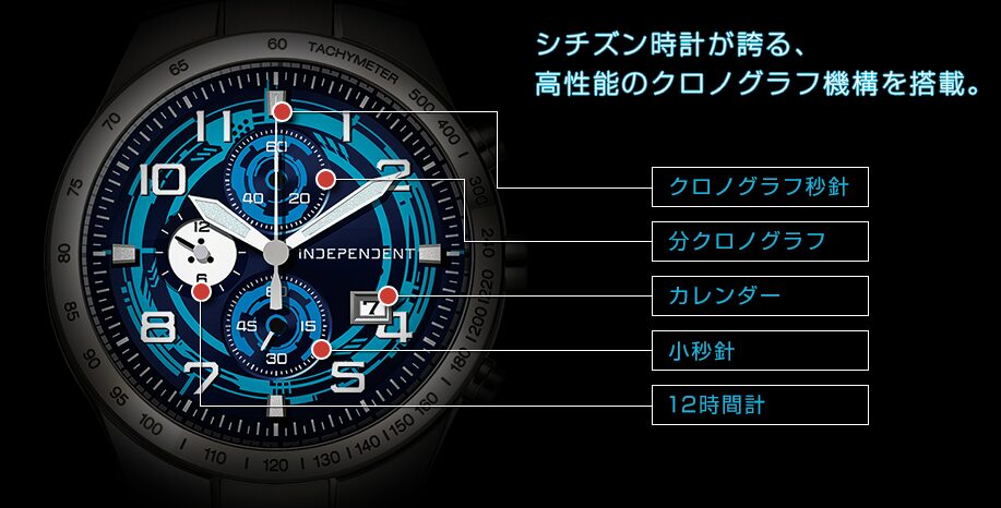 攻殻機動隊 新劇場版』映画公開記念オフィシャルコラボ クロノグラフ 