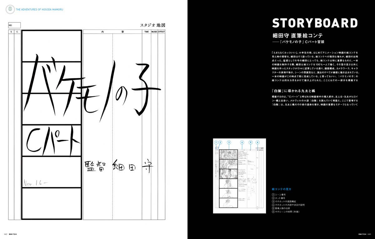 SWITCH7月号 細田守特集