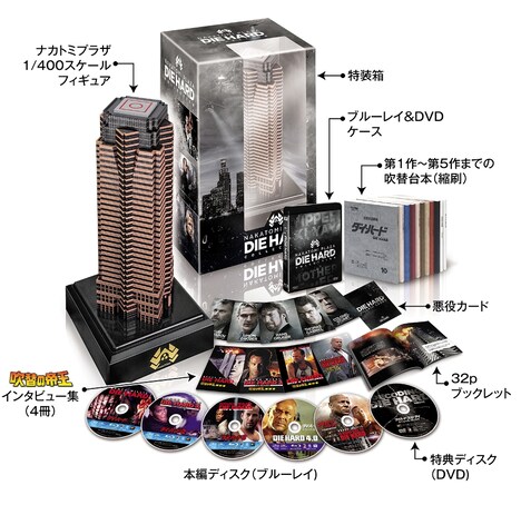 「〔ナカトミプラザ・フィギュア付〕ダイ・ハード MEGA-BOX」展開図。ナカトミプラザのフィギュアは高さが約38cm、幅は約19cm、奥行は約19cm。