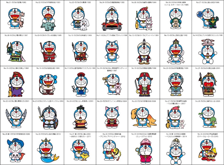 「映画 ドラえもん」過去35作品のデザイン。（画像提供：森永製菓）