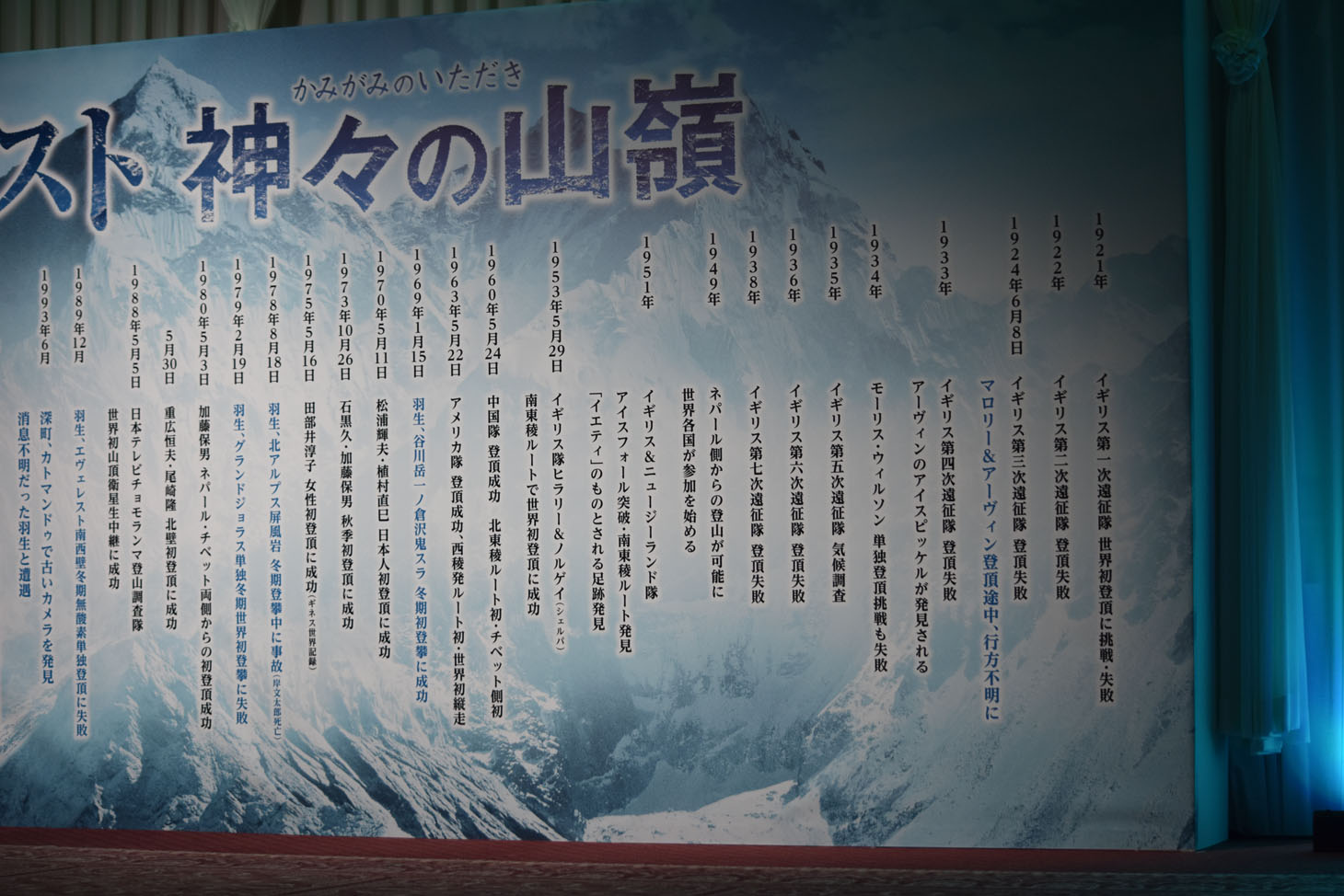 エベレストの歴史が書かれた会場のパネル。