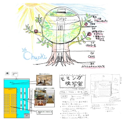 第1期「『未来の映画館』を作るワークショップ」で考案されたアイデアの一部。（提供：UPLINK）