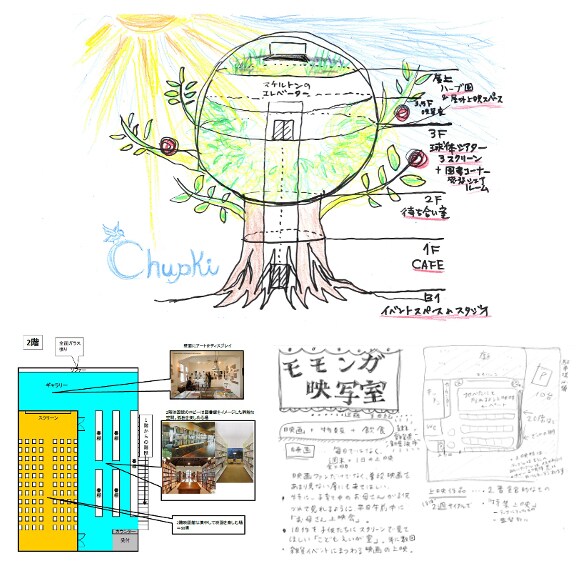 第1期「『未来の映画館』を作るワークショップ」で考案されたアイデアの一部。（提供：UPLINK）