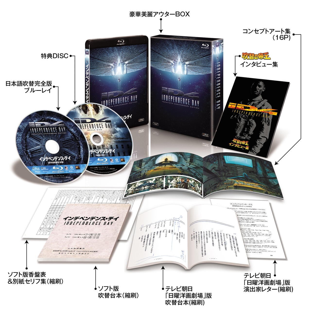 「インデペンデンス・デイ＜日本語吹替完全版＞コレクターズ・ブルーレイBOX」展開図。