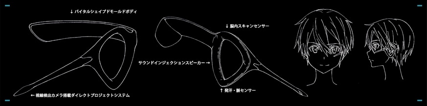 「劇場版 ソードアート・オンライン -オーディナル・スケール-」AR型新情報端末「オーグマー」設定資料