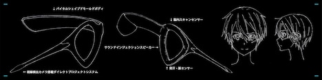 「劇場版 ソードアート・オンライン -オーディナル・スケール-」AR型新情報端末「オーグマー」設定資料