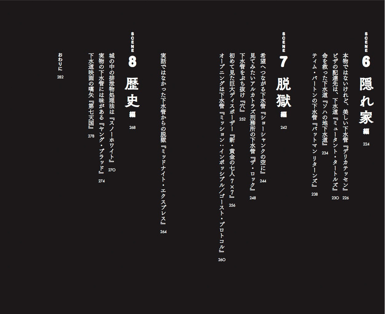 「下水道映画を探検する」目次