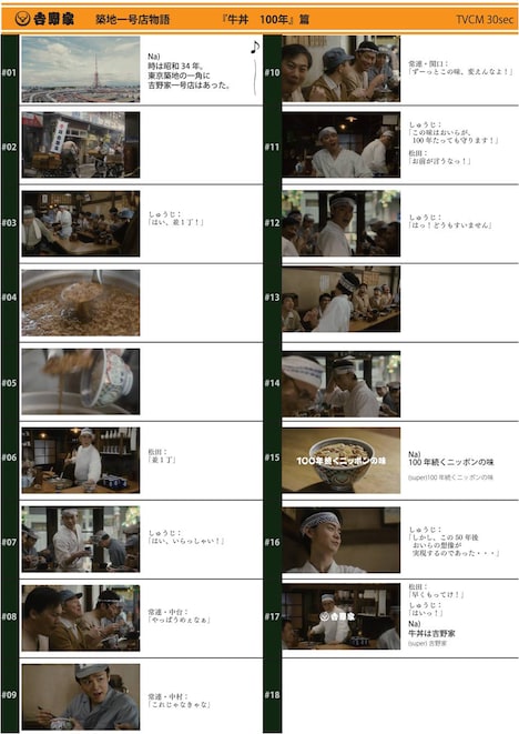 「吉野家 築地一号店物語」牛丼100年編のカット表。