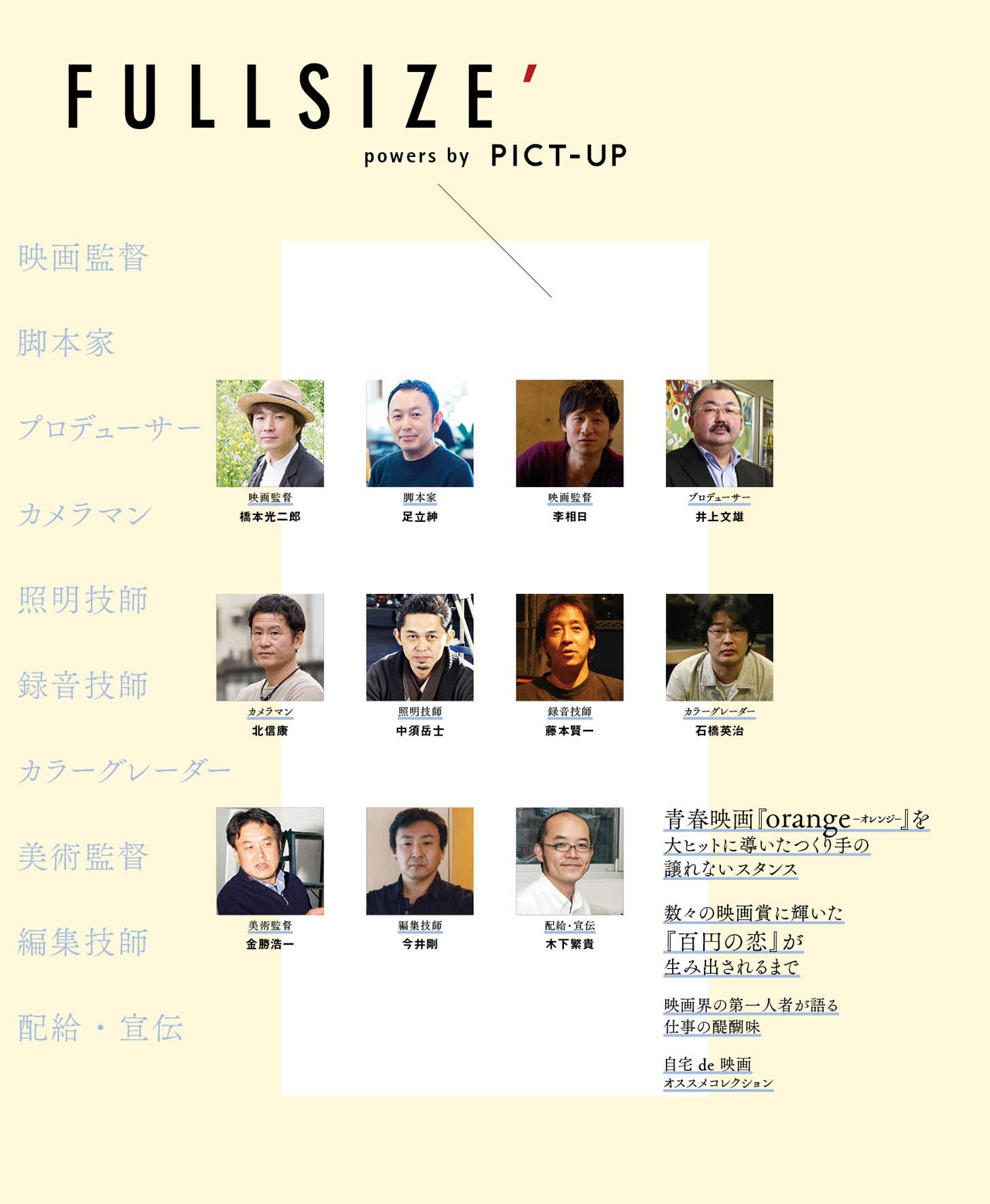 FULLSIZE'