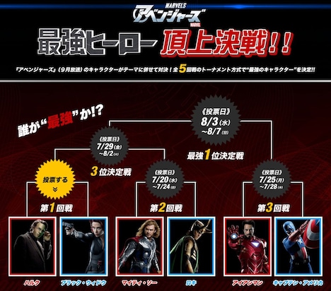 Twitter投票企画「最強のヒーローは誰だ?」