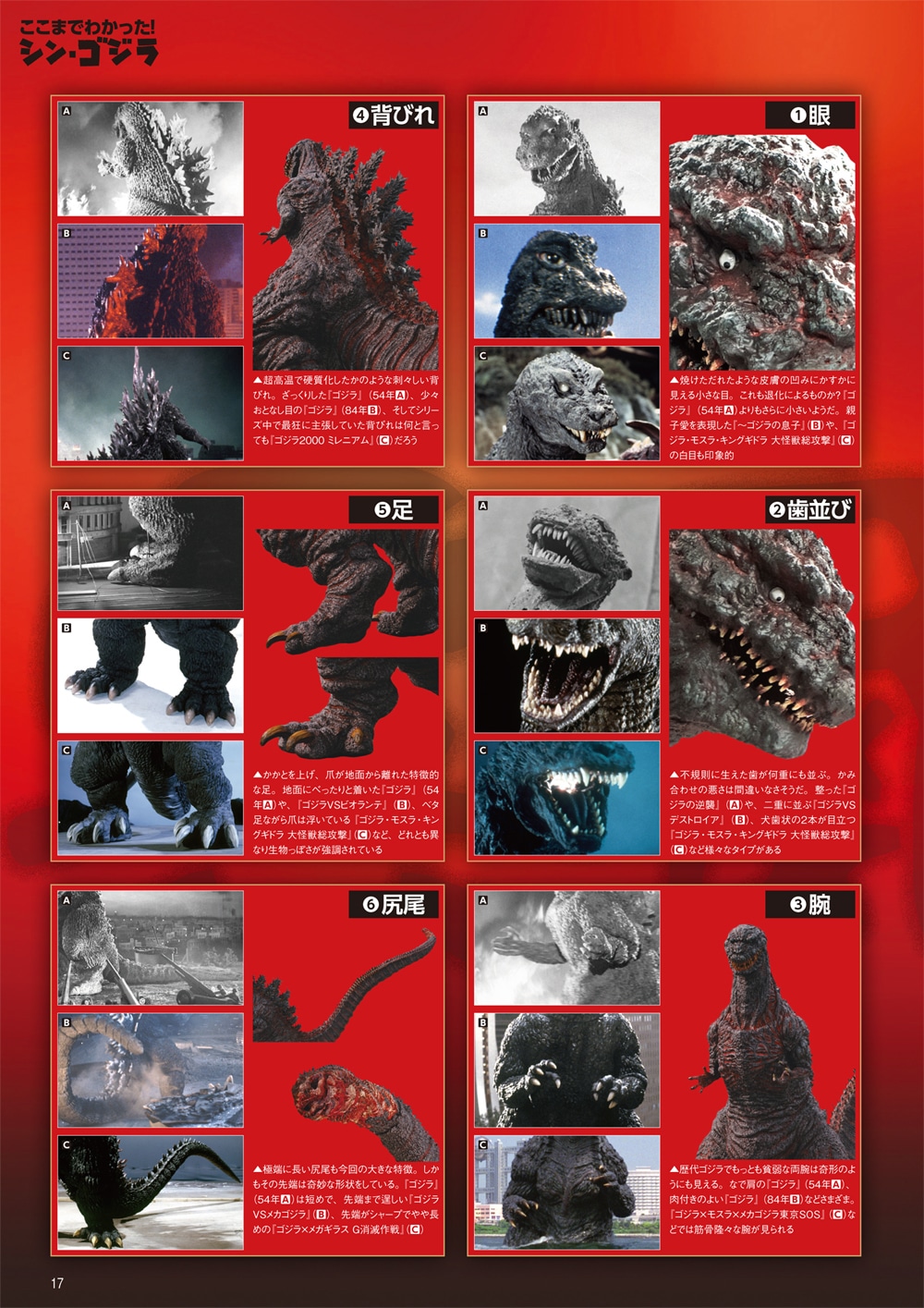 「シン・ゴジラWalker」中面