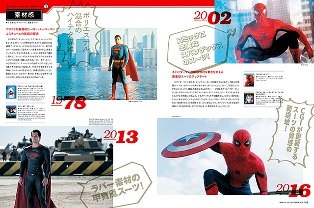 月刊MdN9月号の特集「キャラクターのリ・デザイン」より。