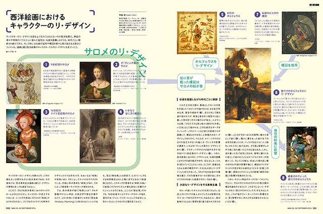 月刊MdN9月号の特集「キャラクターのリ・デザイン」より。