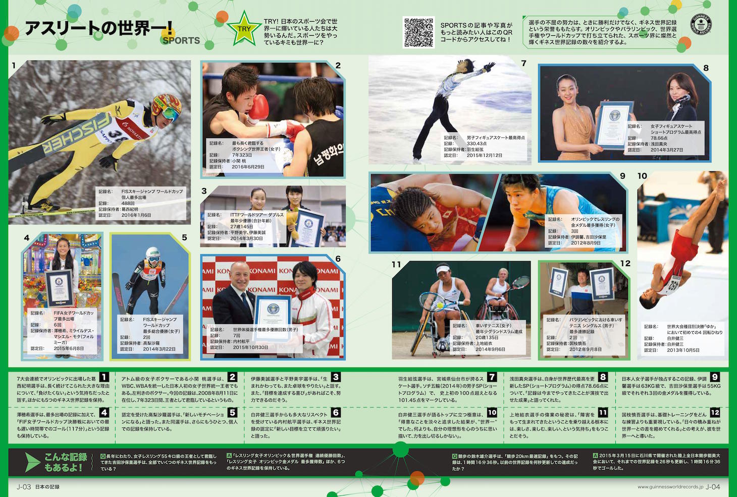 「ギネス世界記録2017」サンプルページ