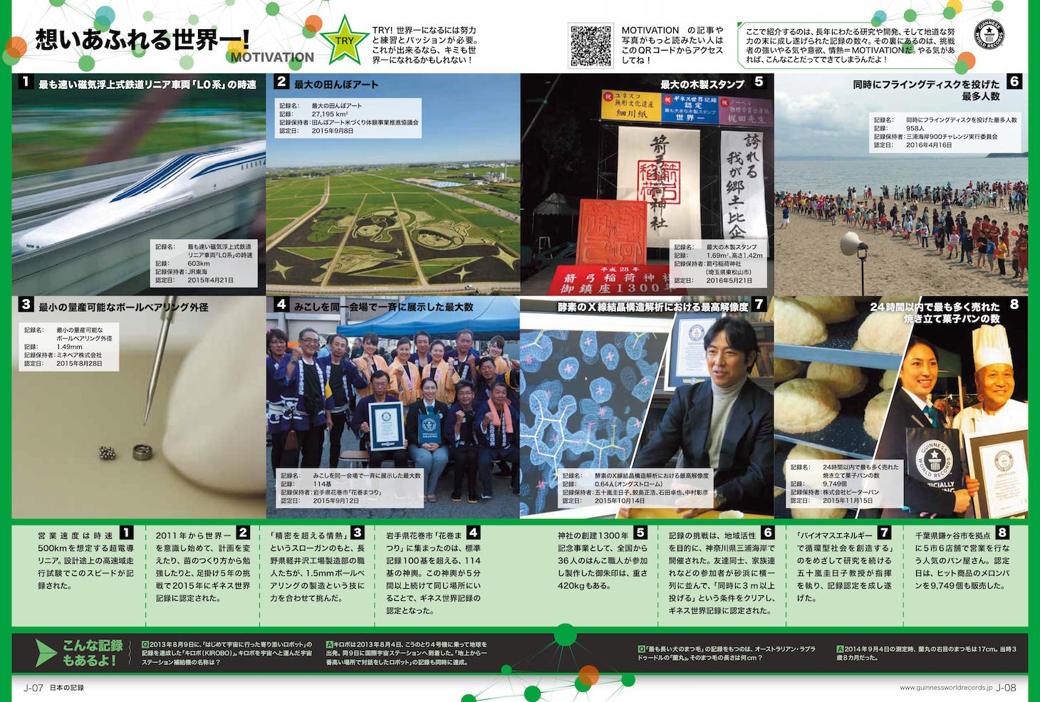 「ギネス世界記録2017」サンプルページ