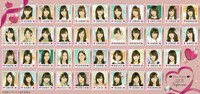 「AKBラブナイト 恋工場」出演メンバー