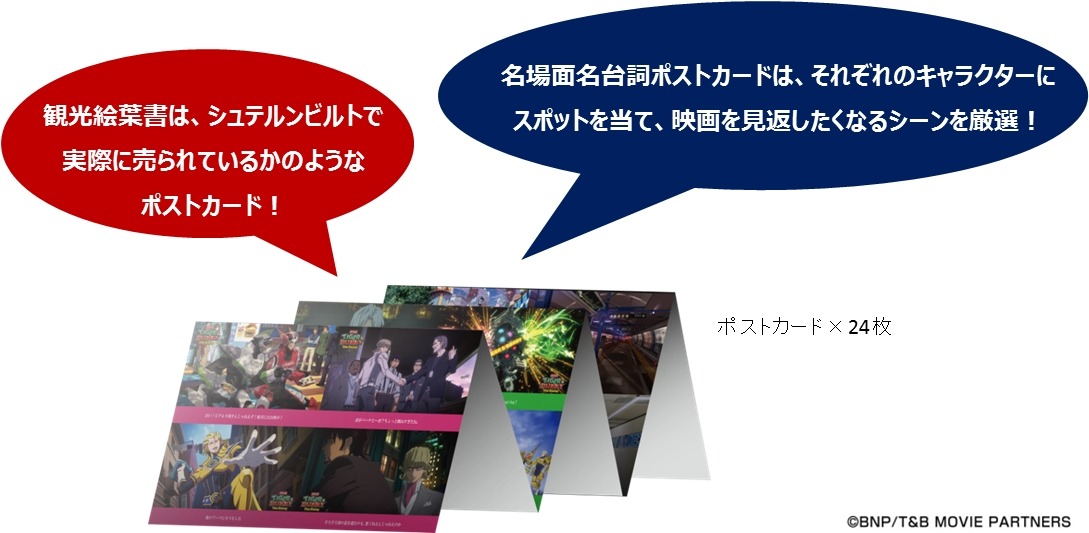 「『劇場版 TIGER & BUNNY -The Rising-』COLLECTION」よりポストカード。