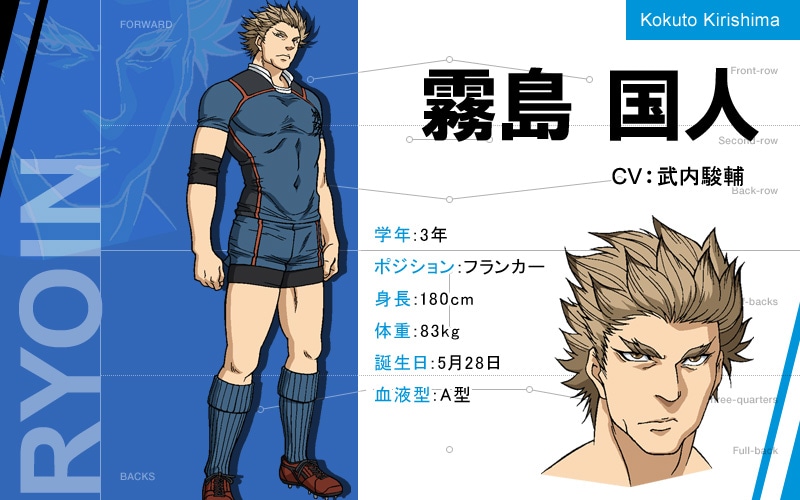 霧島国人のキャラクター設定画。(c)雨瀬シオリ・講談社/神高ラグビー部