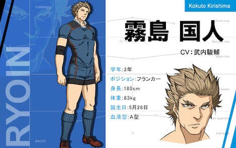 霧島国人のキャラクター設定画。(c)雨瀬シオリ・講談社/神高ラグビー部