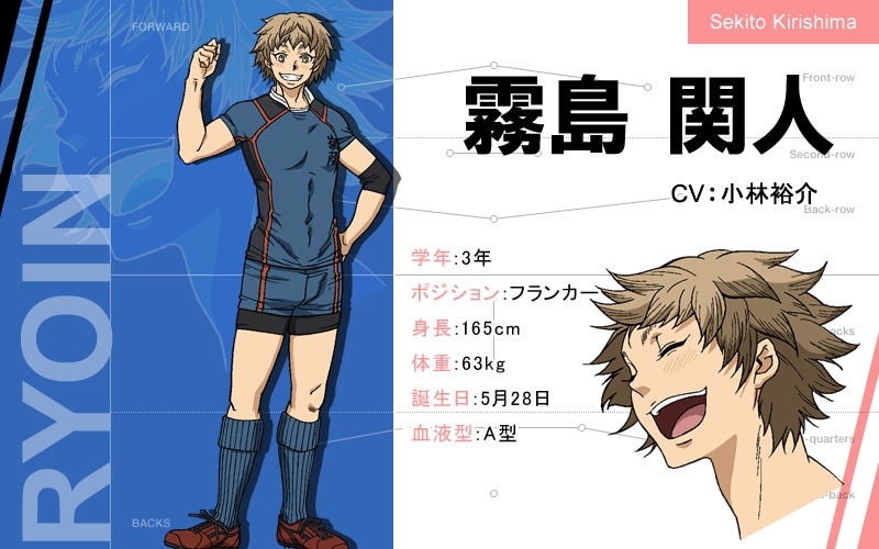 霧島関人のキャラクター設定画。(c)雨瀬シオリ・講談社/神高ラグビー部