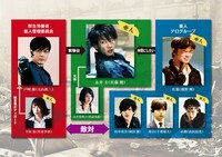 「亜人」人物相関図