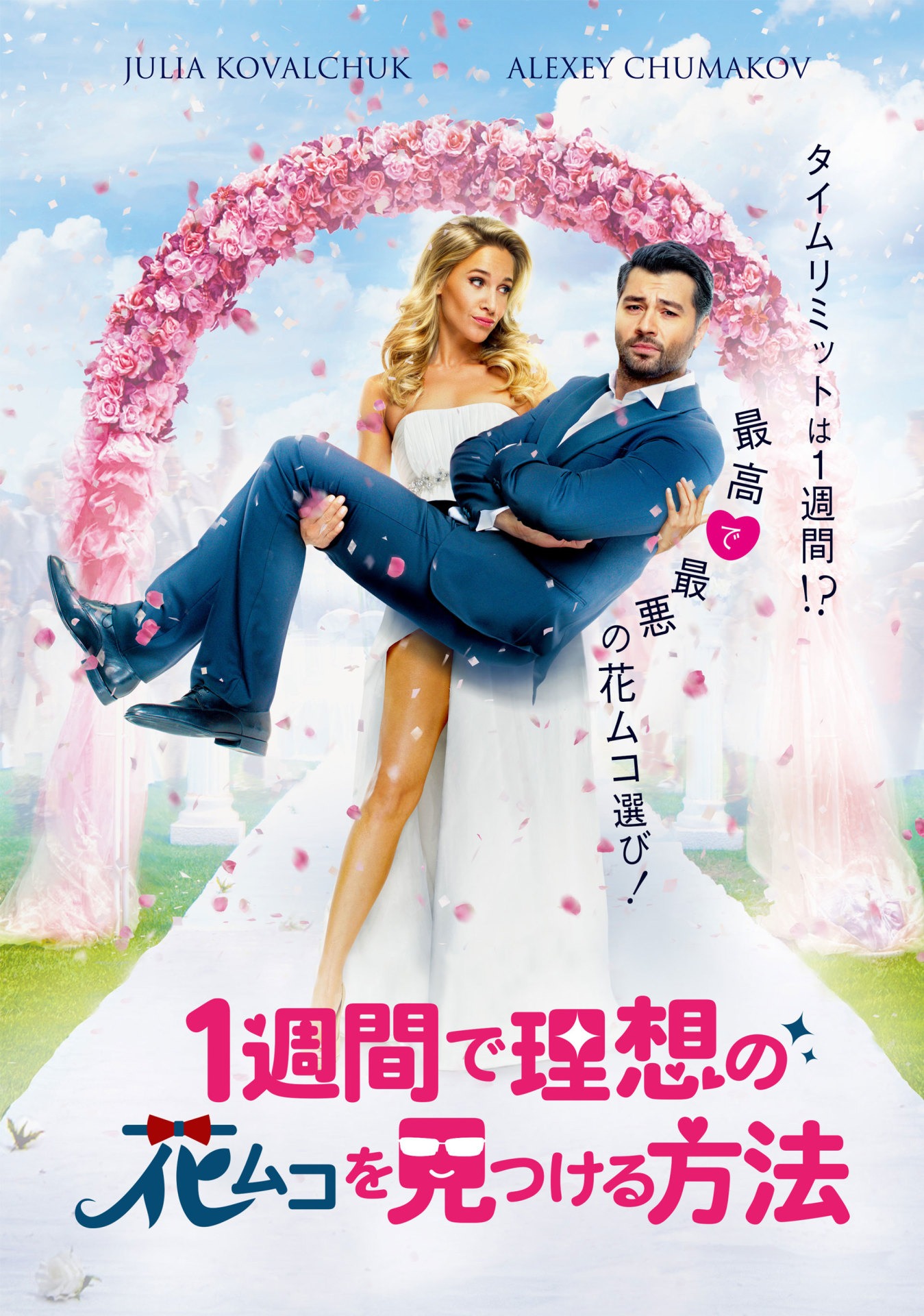 「1週間で理想の花ムコを見つける方法」ビジュアル
