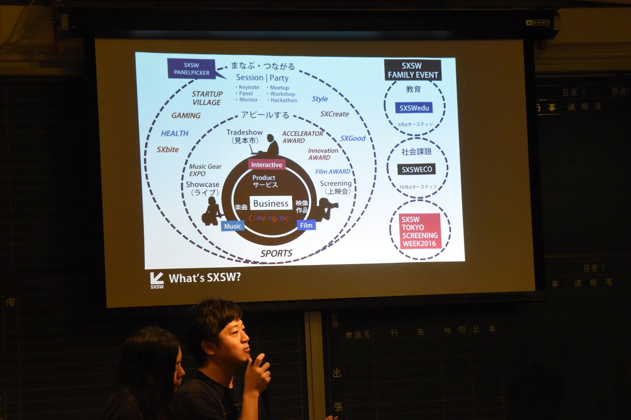 米フェスティバルSXSWのミートアップイベント開催、プロデューサーが魅力語る