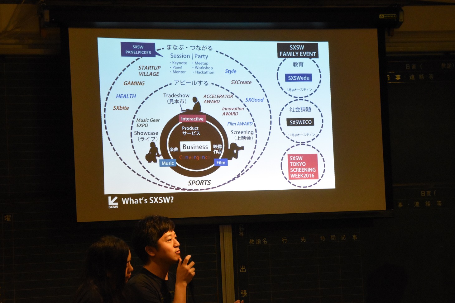 「SXSW WELCOME PARTY」の様子。