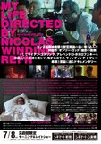 「マイ・ライフ・ディレクテッド・バイ・ニコラス・ウィンディング・レフン」チラシビジュアルの裏面