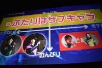 伊藤陽佑によるプレゼンテーション。伊藤が考えたキャラクター分類図。