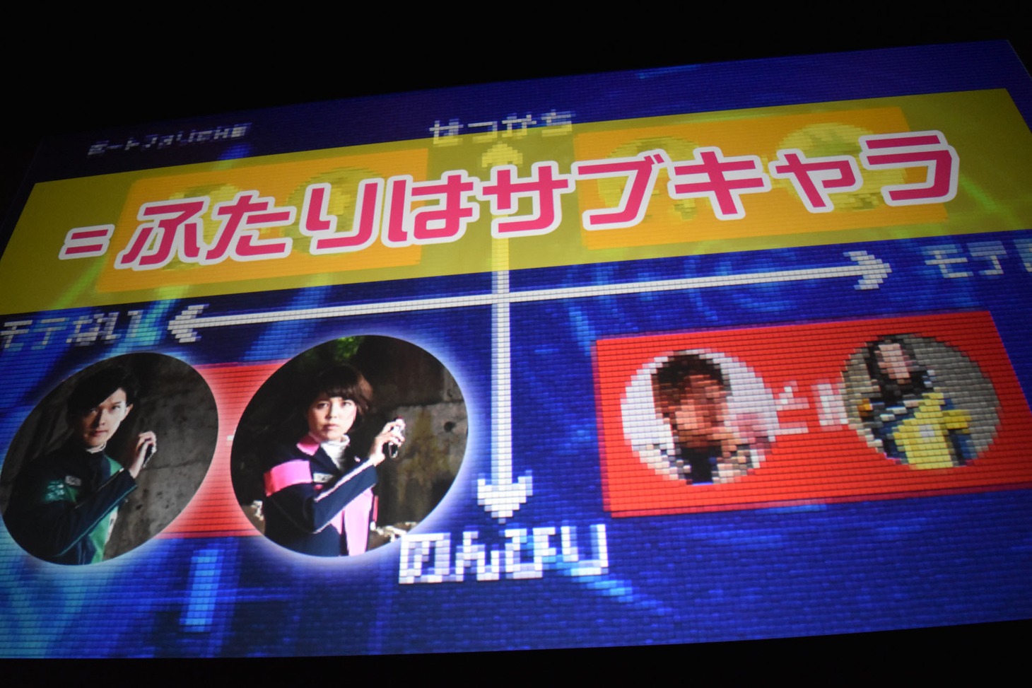 伊藤陽佑によるプレゼンテーション。伊藤が考えたキャラクター分類図。
