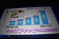 伊藤陽佑によるプレゼンテーション。