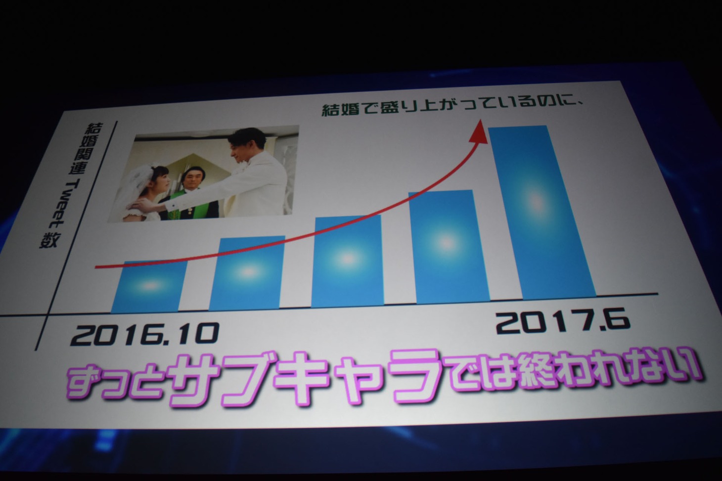 伊藤陽佑によるプレゼンテーション。
