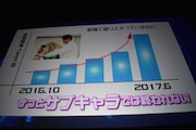 伊藤陽佑によるプレゼンテーション。