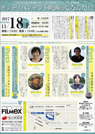 「インディペンデント映画ってなんだ!?」ビジュアル