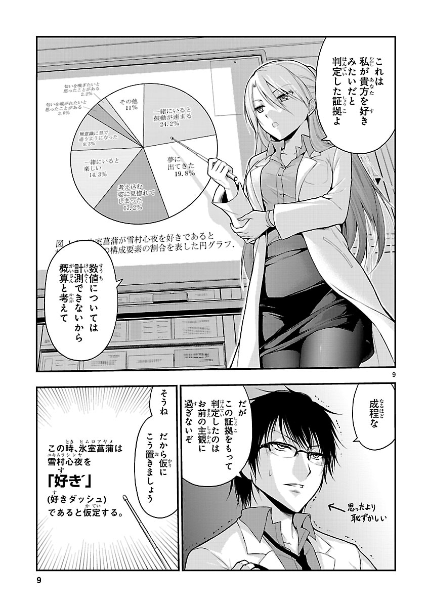 「理系が恋に落ちたので証明してみた。」第1話の9ページ目。