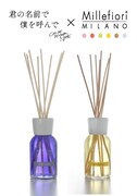 「君の名前で僕を呼んで」コラボフレグランス