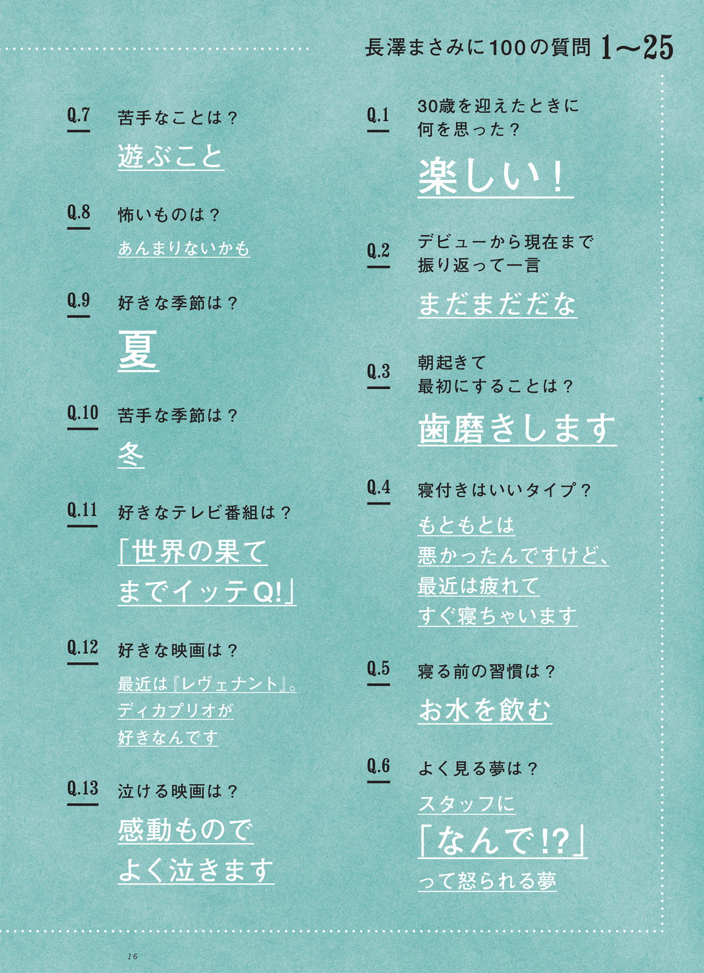 ケトルVol.42の中面。