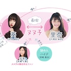 吉田凜音が「ヌヌ子の聖★戦」で久間田琳加とW主演、横田真悠や中山咲月も参加