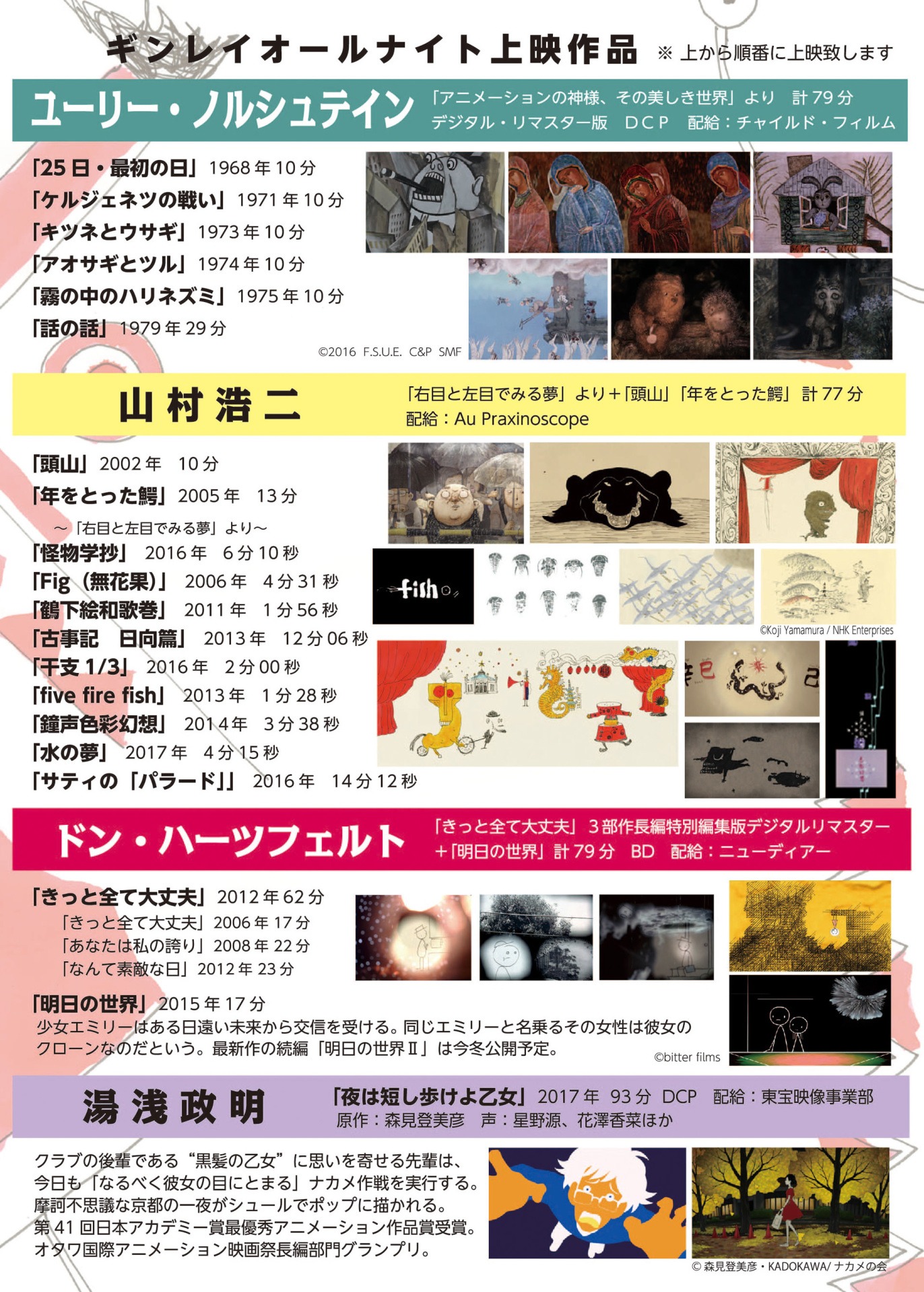「ファンタスティック・アニメ・ナイト」チラシ裏