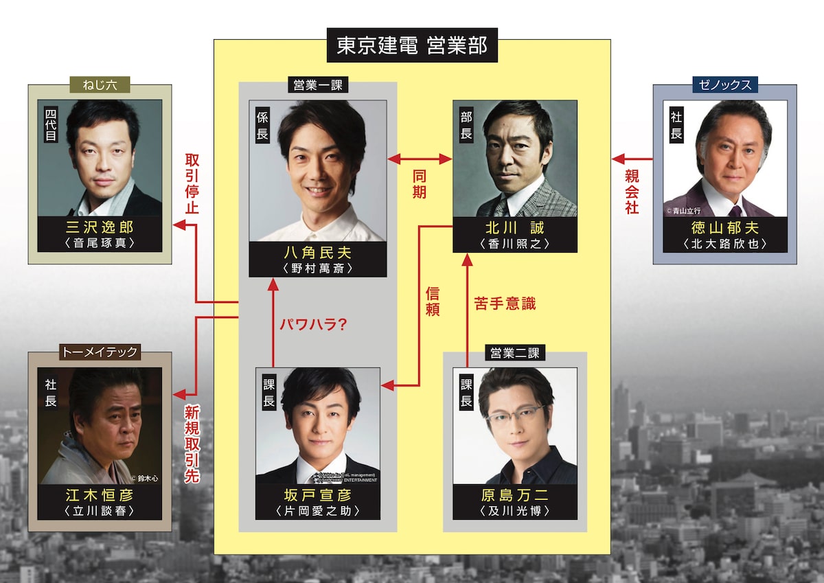 当時のメディア報道・掲載写真