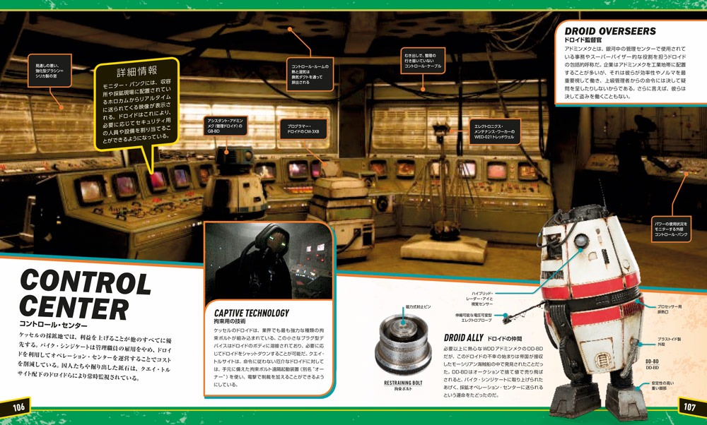 「ハン・ソロ／スター・ウォーズ・ストーリー オフィシャルガイド」より。
