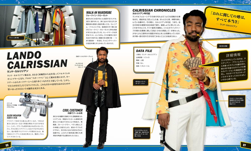 「ハン・ソロ／スター・ウォーズ・ストーリー オフィシャルガイド」より。
