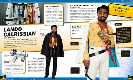 「ハン・ソロ/スター・ウォーズ・ストーリー オフィシャルガイド」より。