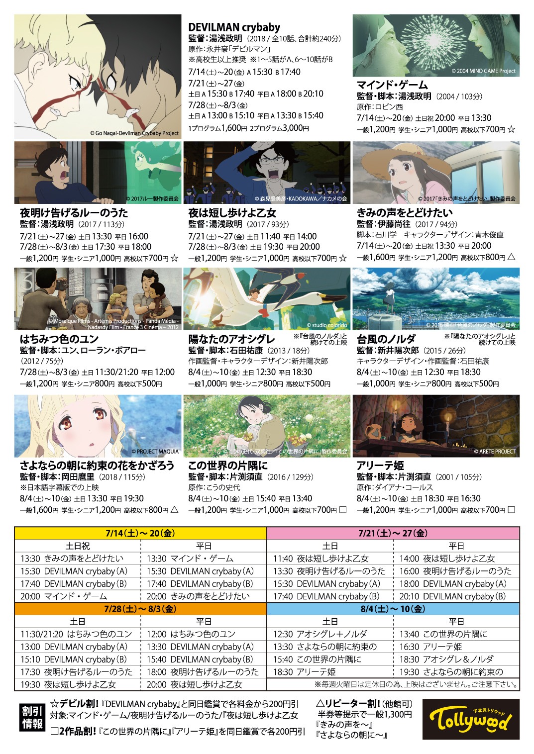 下北沢トリウッドのアニメ特集のチラシ（裏）。